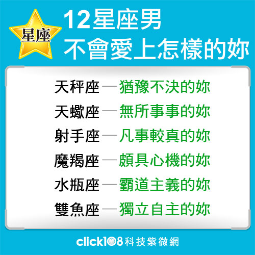 12星座男不會愛上怎樣的妳