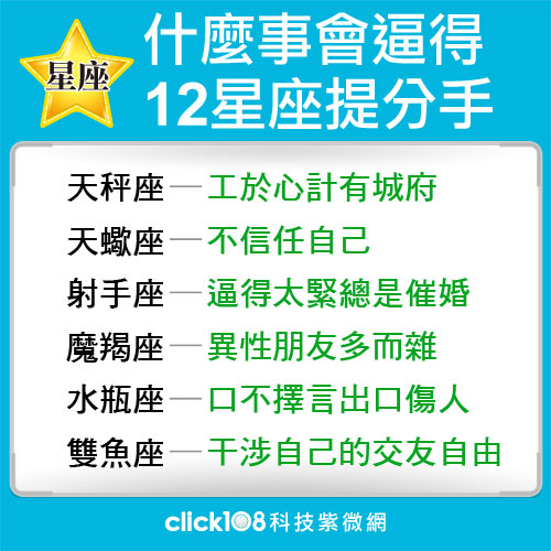 什麼事會逼得12星座提分手？