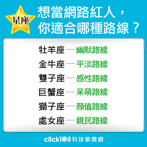 想當網路紅人，你適合哪種路線？