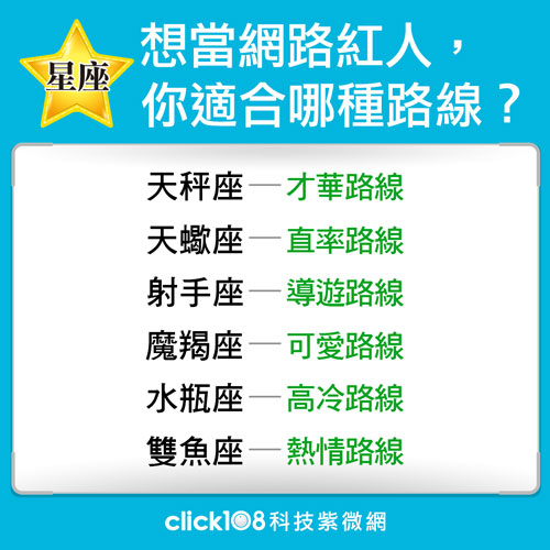 想當網路紅人，你適合哪種路線？