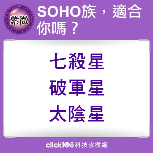 SOHO族，適合你嗎？