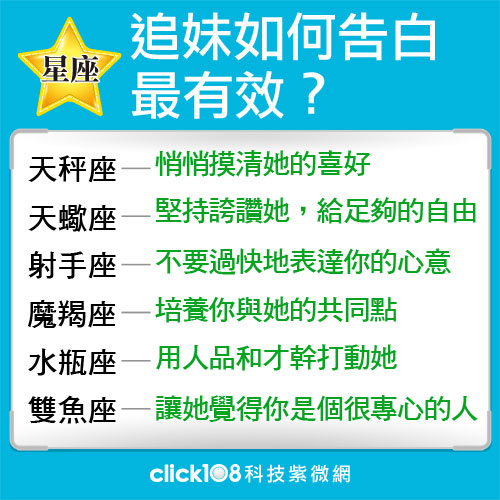 追妹如何告白最有效？