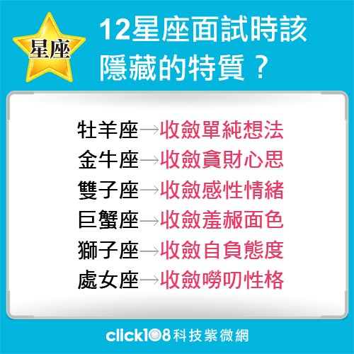 12星座面試時該隱藏的特質？