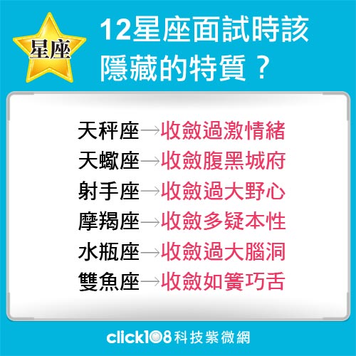 12星座面試時該隱藏的特質？