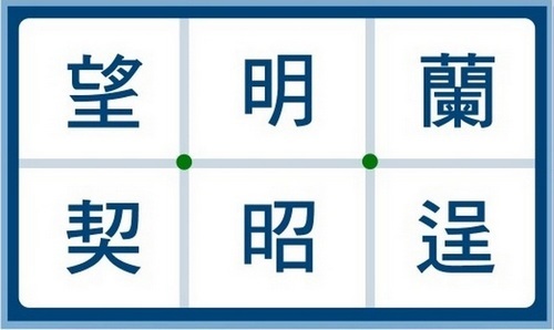 測字：未來三個月你該注意哪些問題？