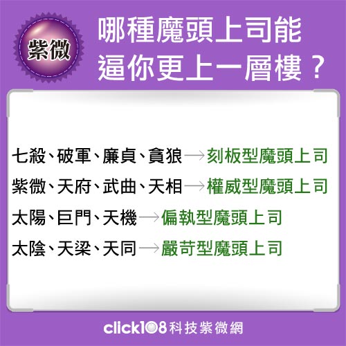 嚴師出高徒，哪種魔頭上司能逼你更上一層樓？