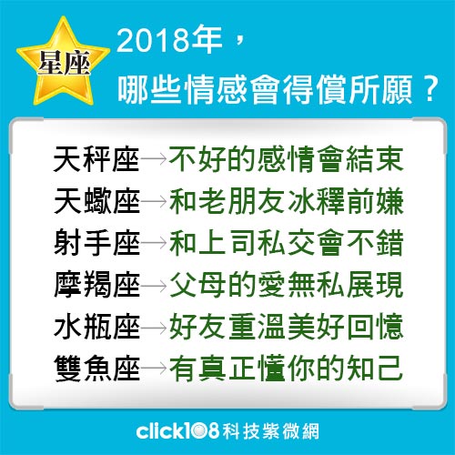 2018年星情大預測！你能得償所願的情感是？