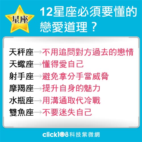 12星座必須要懂的戀愛道理