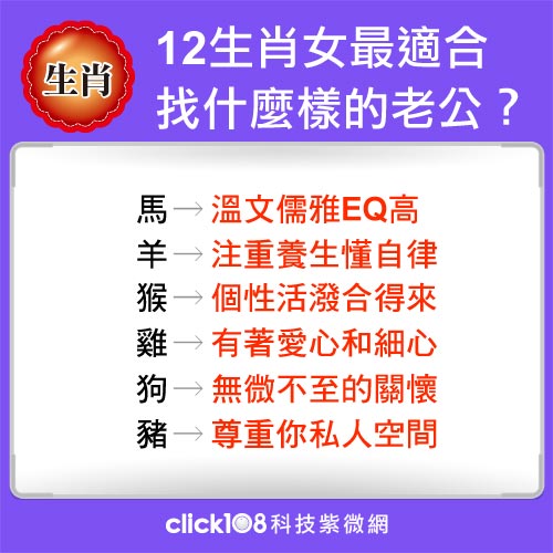 婚後更幸福！看12生肖女最適合找什麼樣的老公？