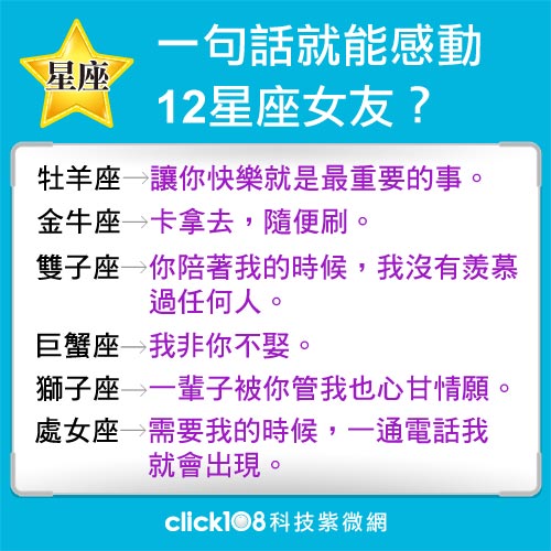 情話暖入心，一句話就能感動12星座女友？