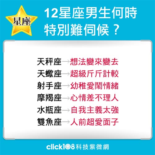 捉摸不定的男人心！12星座男生何時特別難伺候？