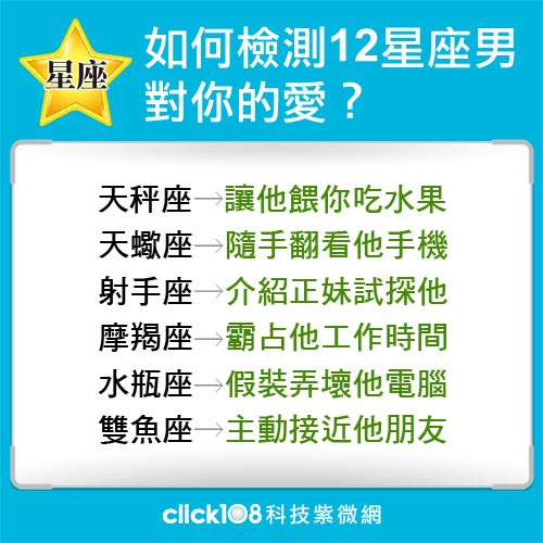 只要做一件事，立刻檢測12星座男對你的愛！