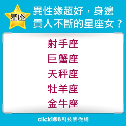 情侶吵架後該怎麼和好？學學這五個星座吧！