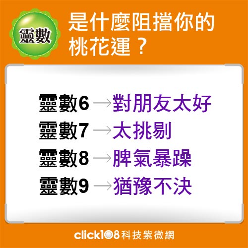 是什麼阻擋了你的桃花運？生命靈數解析