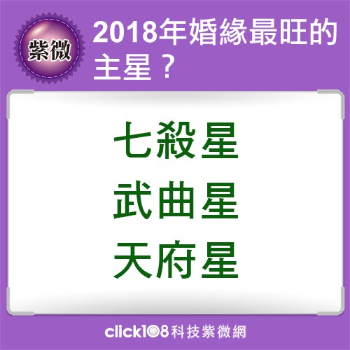 婚緣特別旺！2018年有望步上紅毯的紫微命格