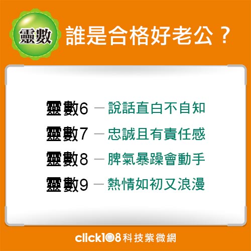 生命靈數算婚姻，誰是合格好老公？