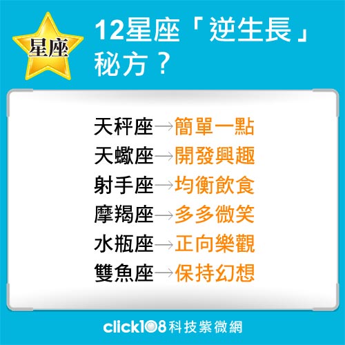 12星座「逆生長」秘方