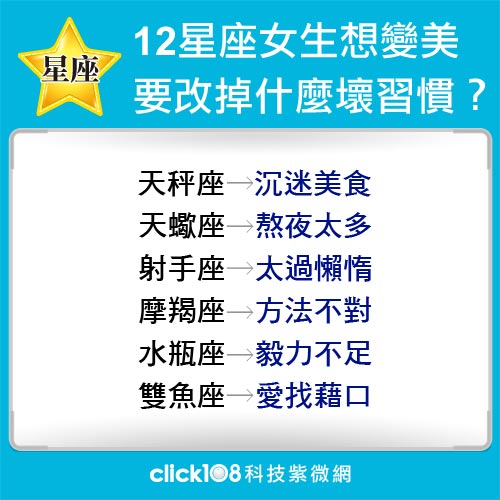 人不愛美天誅地滅！12星座女生想變美要改掉什麼壞習慣？
