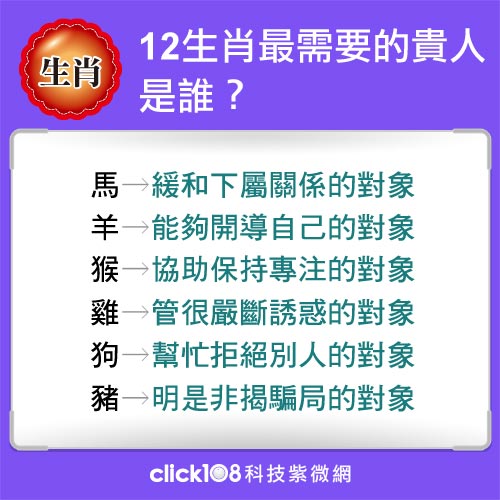 12生肖最需要的貴人是誰？