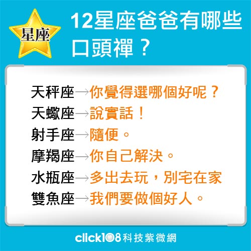 老爸大不同！12星座爸爸有哪些口頭禪？