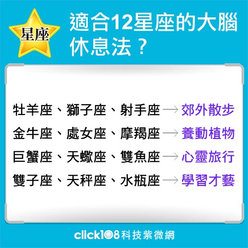 適合12星座的大腦休息法