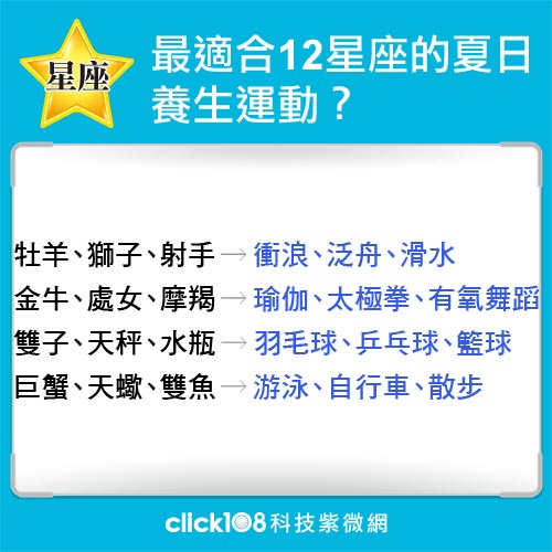 最適合12星座的夏日養生運動