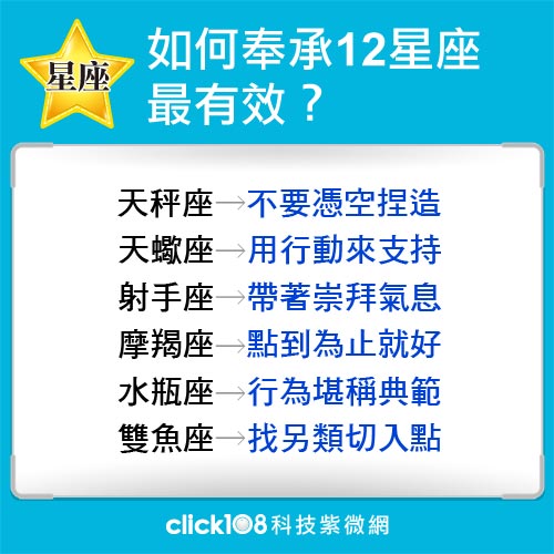 好話人人愛聽，各星座該怎麼奉承最開心？