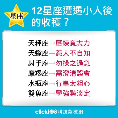 12星座遭遇小人後的收穫？