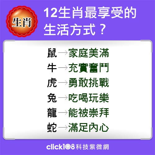 快活人生！12生肖最享受的生活方式