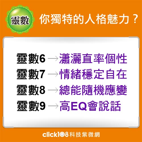 覺得自己太平凡？找出你獨特的人格魅力！