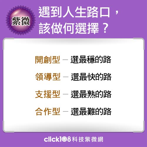 遇到人生岔路，你會選哪條路？