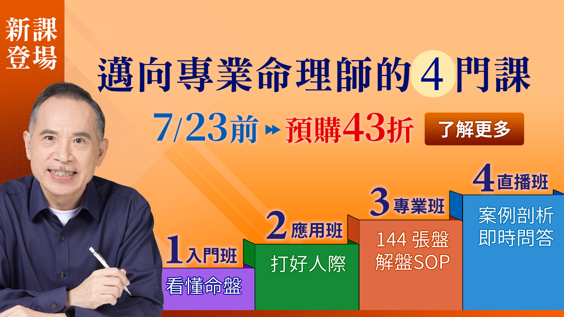 線上課程