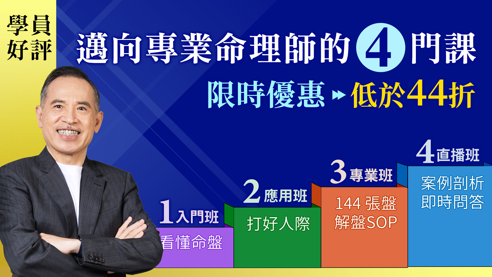 線上課程