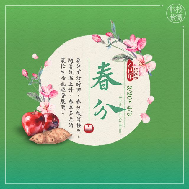 春分轉運！這 3 個生肖好運爆棚，你是其中之一嗎？