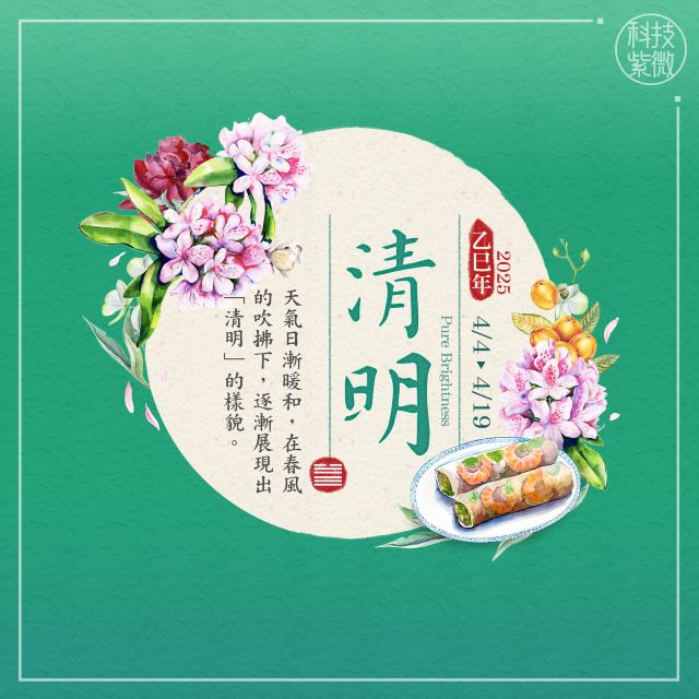 清明節後氣場大轉變！這三生肖財運、好運雙雙來襲