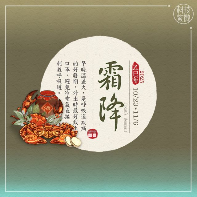 霜降帶來收成運！3生肖迎來貴人助力與進財良機