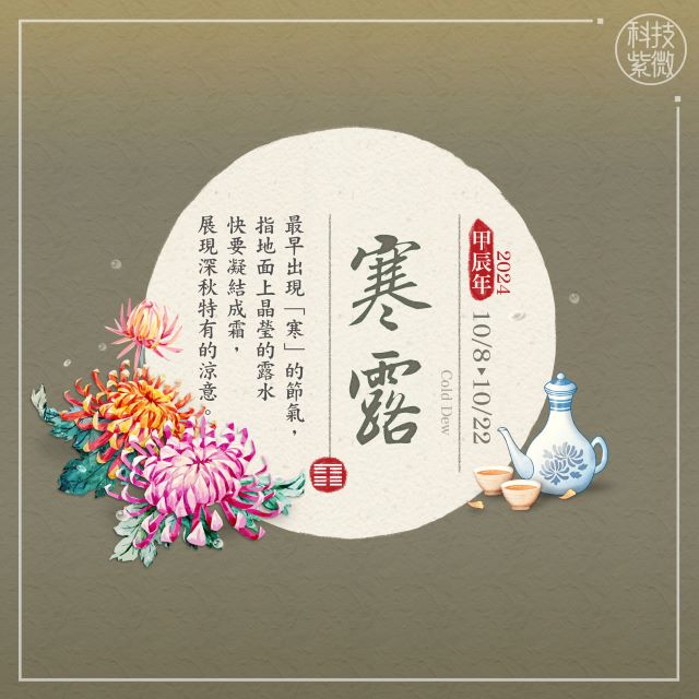 寒露轉運大解析：這些生肖注定轉運，快用這3招抓住好運！
