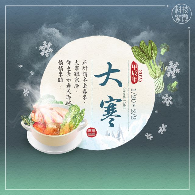 大寒好運來敲門！這些生肖福氣滿檔、好運加持到年底