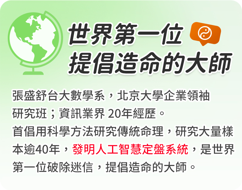張盛舒大師介紹