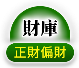 八字命盤圖示2