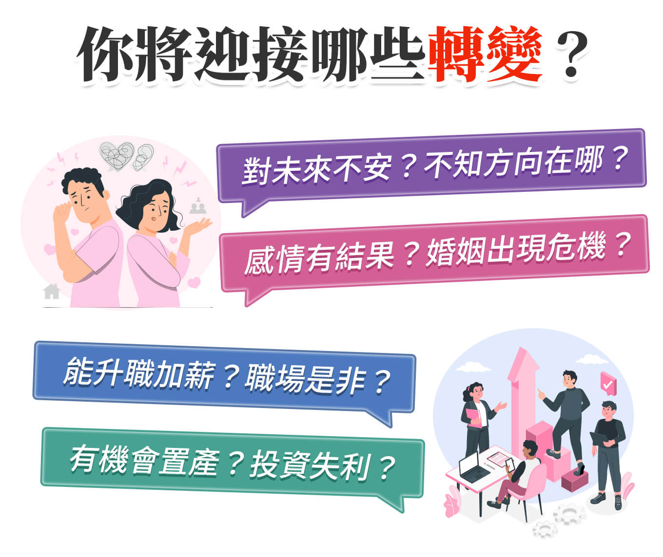 你將迎接哪些轉變？對未來不安？不知方向在哪？感情有結果？婚姻出現危機？能升職加薪？職場是非？有機會置產？投資失利？