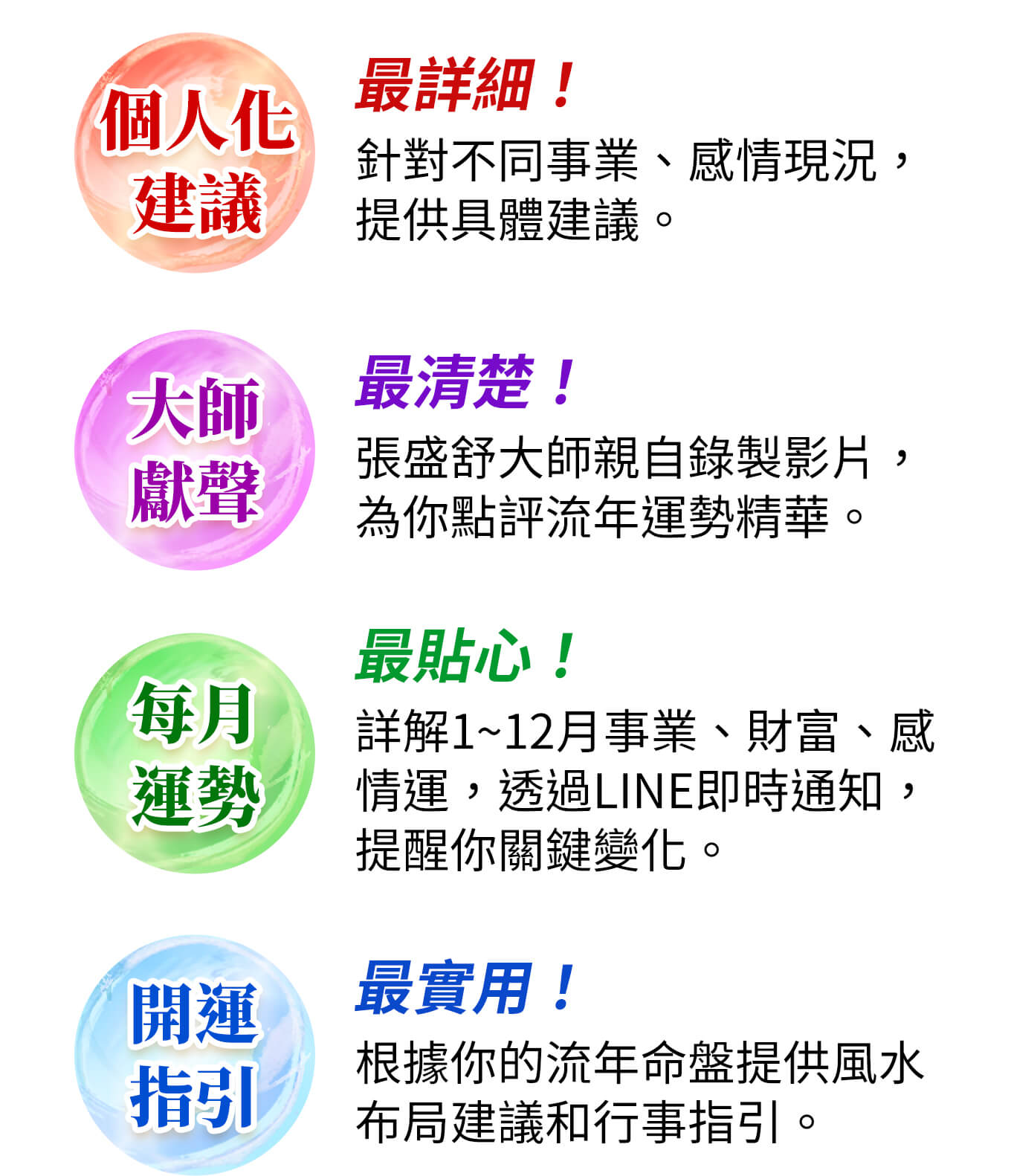 提供個人化建議：針對不同事業、感情現況，提供具體建議。張盛舒大師親自錄製影片，為你點評流年運勢精華。詳解每月運事業、財富、感情運等運勢，並透過LINE即時通知，提醒你關鍵變化。開運指引：根據你的流年命盤提供風水布局建議和行事指引。