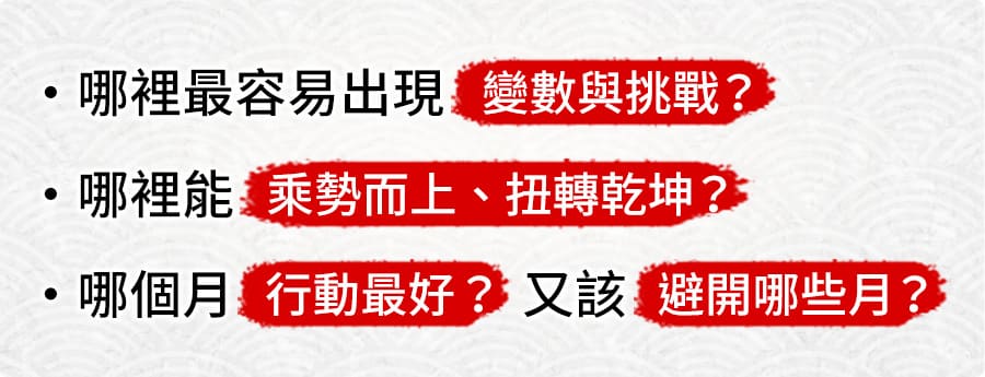 每月運勢，危機，精準分析個人運勢