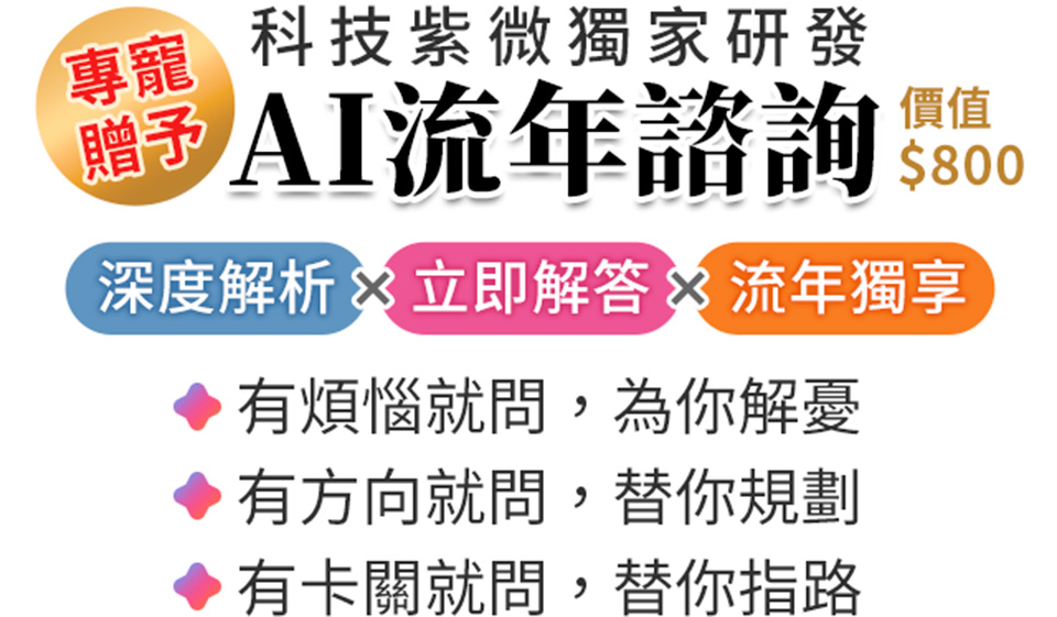 專寵贈予 AI流年諮詢