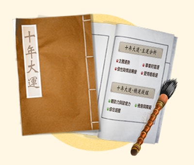 紫微十年大運