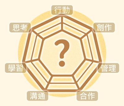 紫微歲運詳批