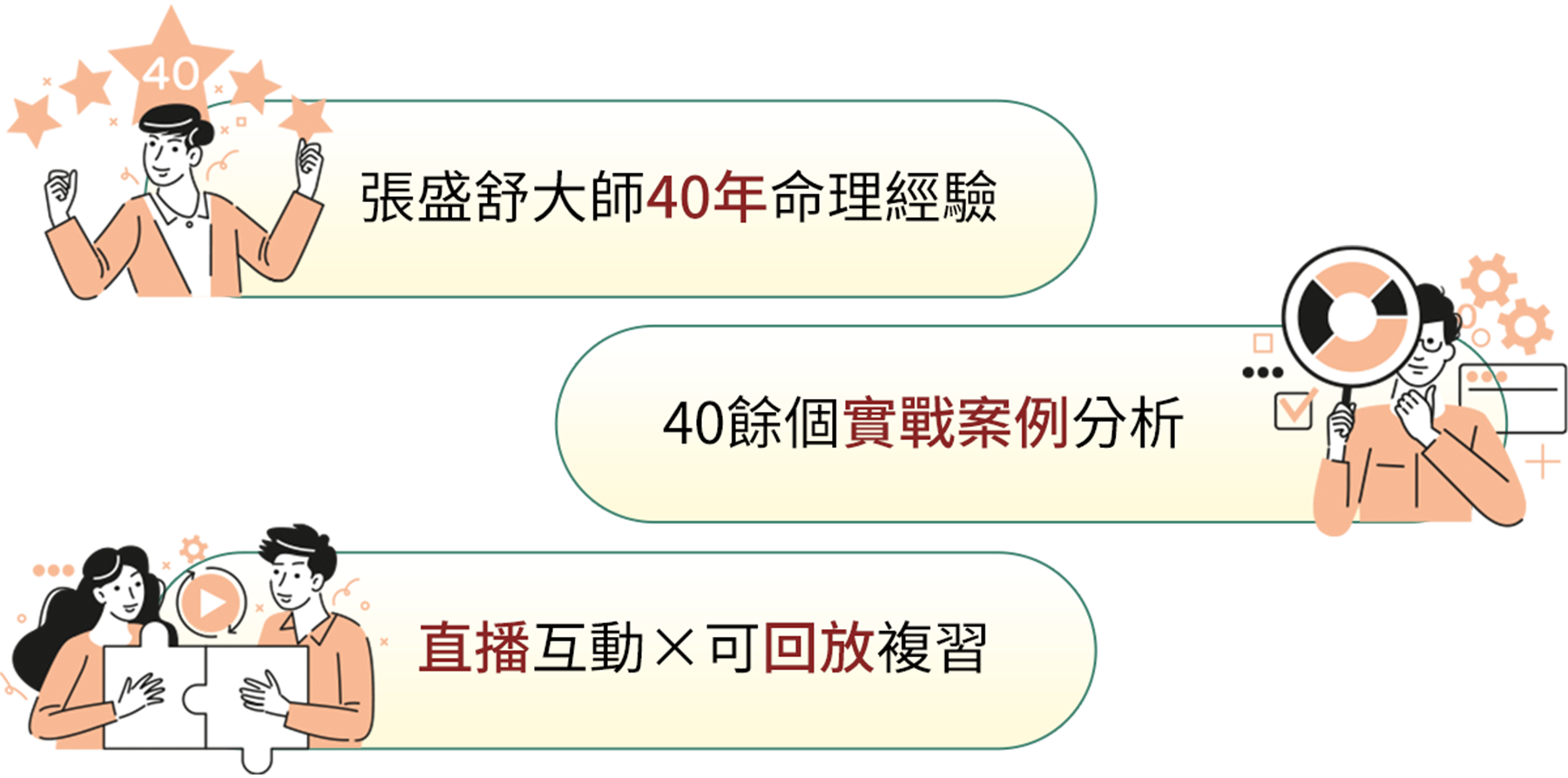 張盛舒大師40年命理經驗 40餘個實戰案例分析 直播互動×可回放複習