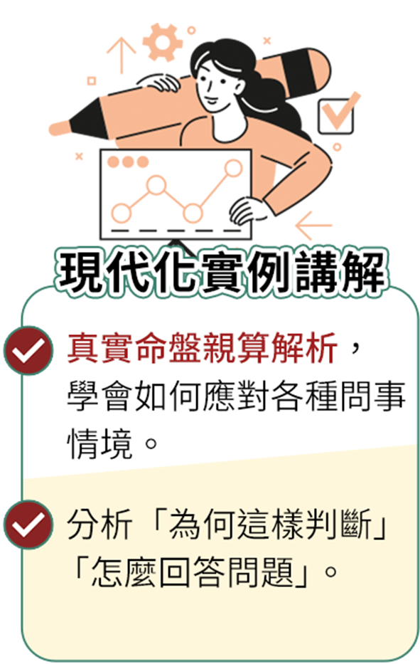 現代化實例講解