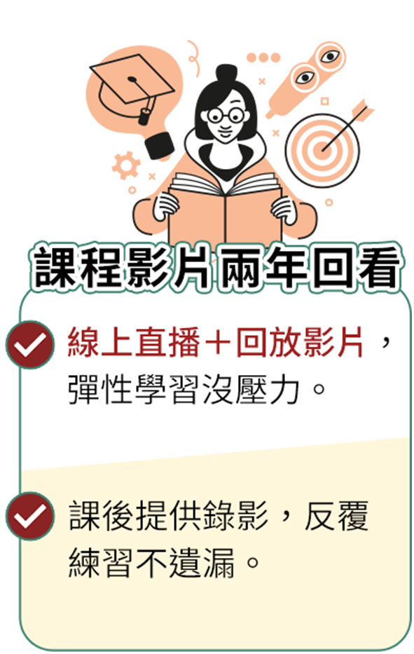 課程影片兩年回看