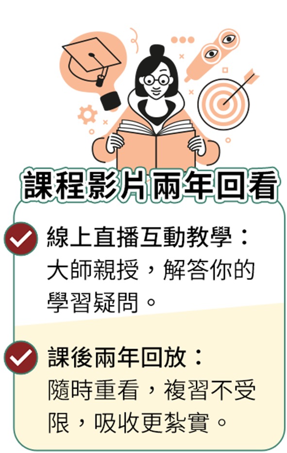 課程影片兩年回看